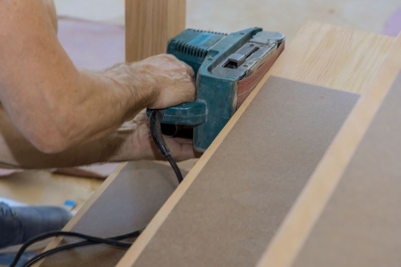 Scheduling Future Projects